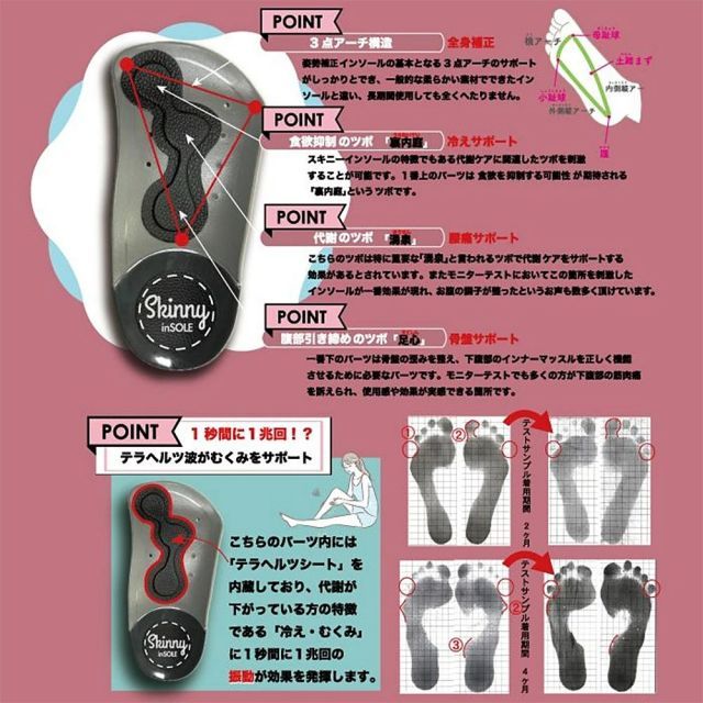 靴用 代謝サポート