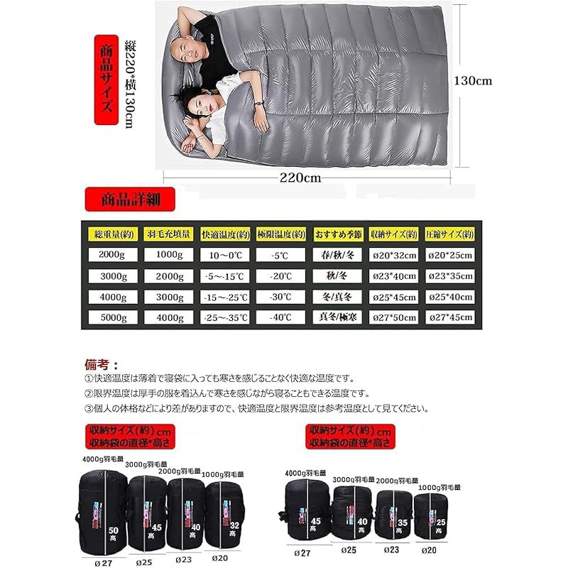 Fengzel Outdoor 最新立体キルト 二人用寝袋 封筒型 足が出せる 220 130 cm 93 ダウン 1000-4000 g羽毛量 3シーズン対応最低使用温度-40℃ アウトドア ダウンシュラフ グレー 秋冬用 1000 gダウン詰め