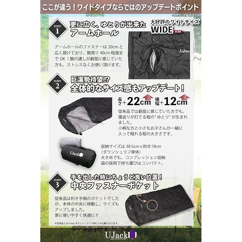 オールシーズン対応