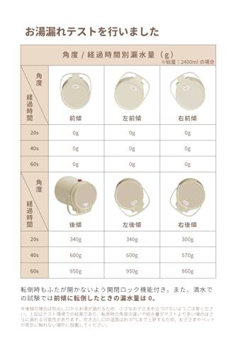 タンク 丸ごと洗える スチーム式 加湿器 ” クラリティ クリーンポット お手入れ簡単 清潔な蒸気 大容量 3.0L おしゃれ 加熱式 6畳 10畳 お手入れ簡単 寝室 連続稼働時間 6時間以上 Clarity-h2338IV 9b1c9419 WWW_OPDRERGINERDOGAN_COM