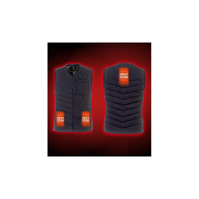 バッテリーセット 防寒