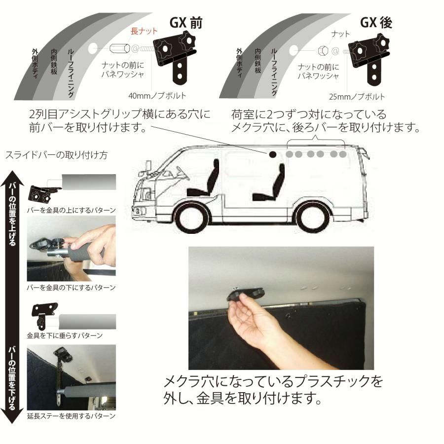 送料無料 NKC NV350キャラバン GX DX|EX 凸スライドバー1本 追加用 3本目 延長ステー パッド付 サイドバーなしタイプ 車内キャリア ルーフインナーバー 日本製