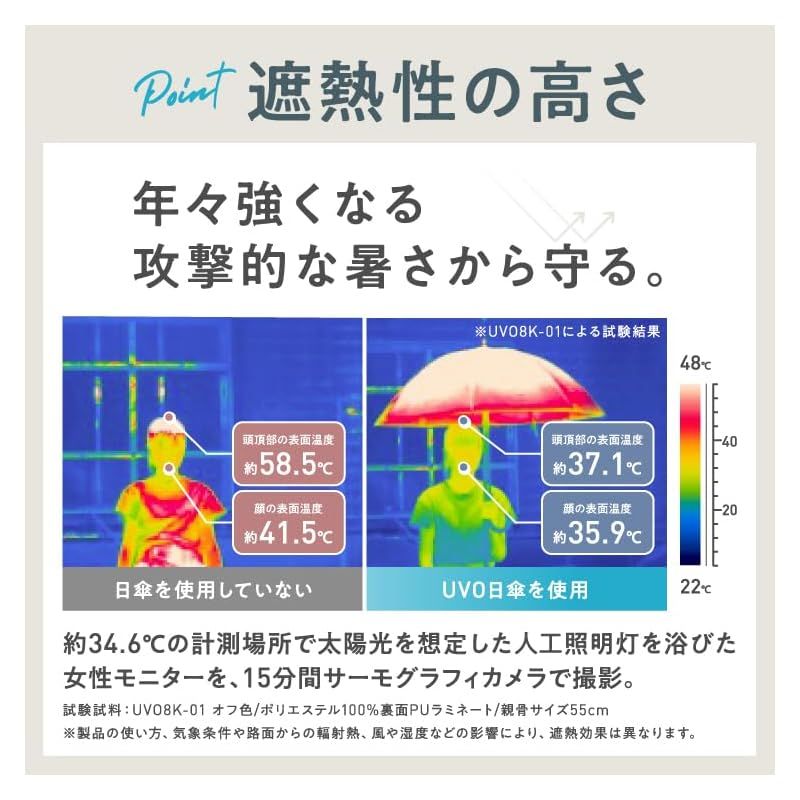 |UPF50＋|遮熱|晴雨兼用