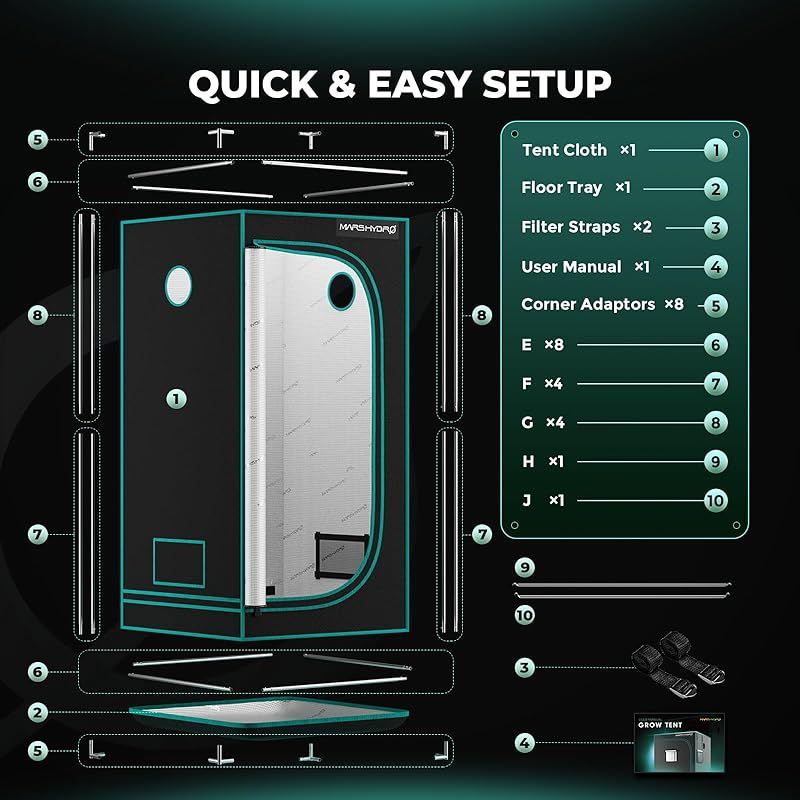 アドバンスト グロウテント
