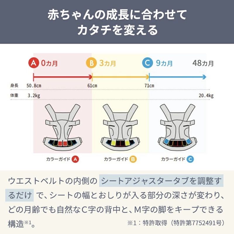 対面抱き 前向き
