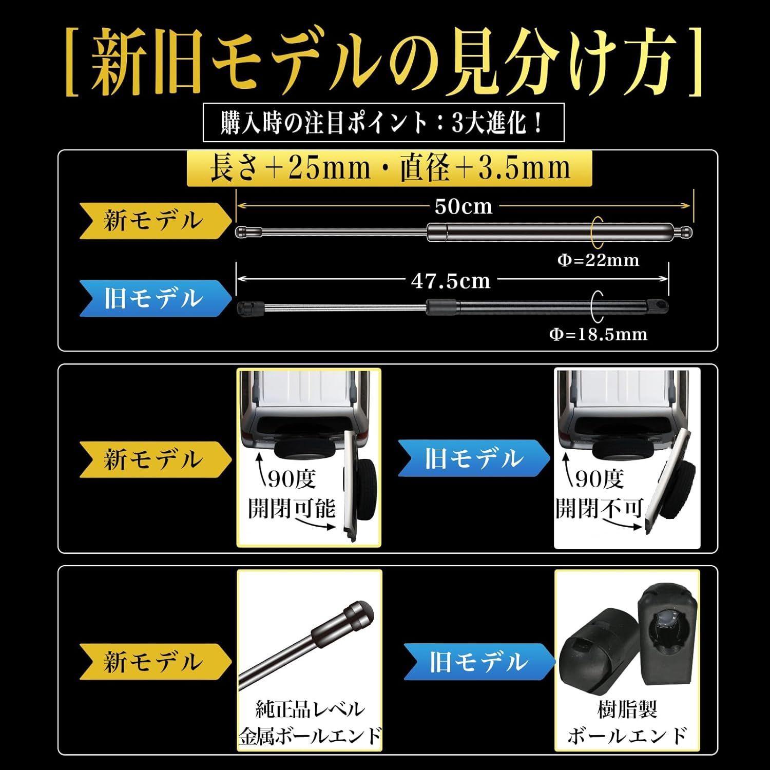 バックドアダンパー 自由停止 スズキ ジムニー リアハッチダンパー リアゲートダンパー フリーストップ機能 ドアプロテクター付き BRIGHTFACE_UK