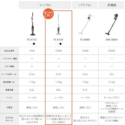 ツインバード 掃除機 コード式 スティック ハンディクリーナー サイクロン式 自立 軽量 パワフル吸引 2 WAY 新生活 スペシャルホワイト 白 TC-E 124 SPWp