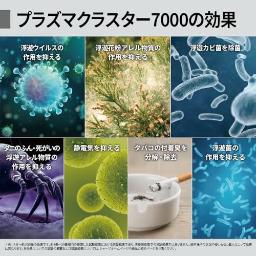 プラズマクラスター