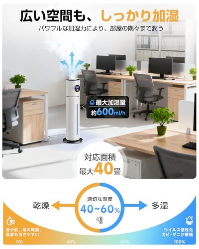 6段階加湿調整 60時間連続運転