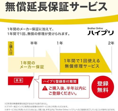 A4インクジェット複合機