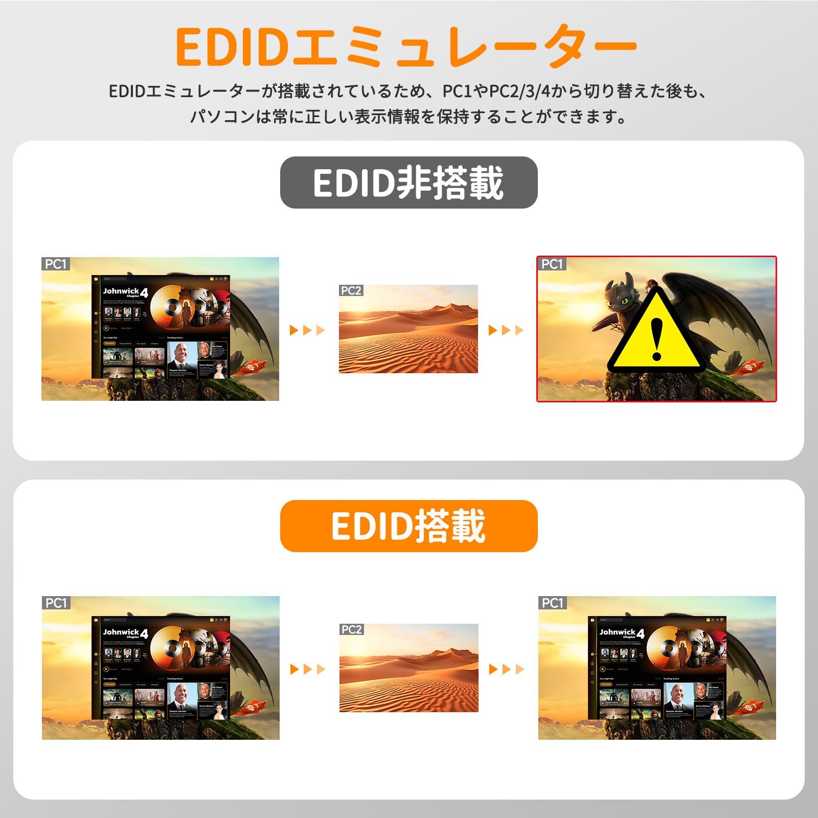 切替器 ノートパソコンPD充電