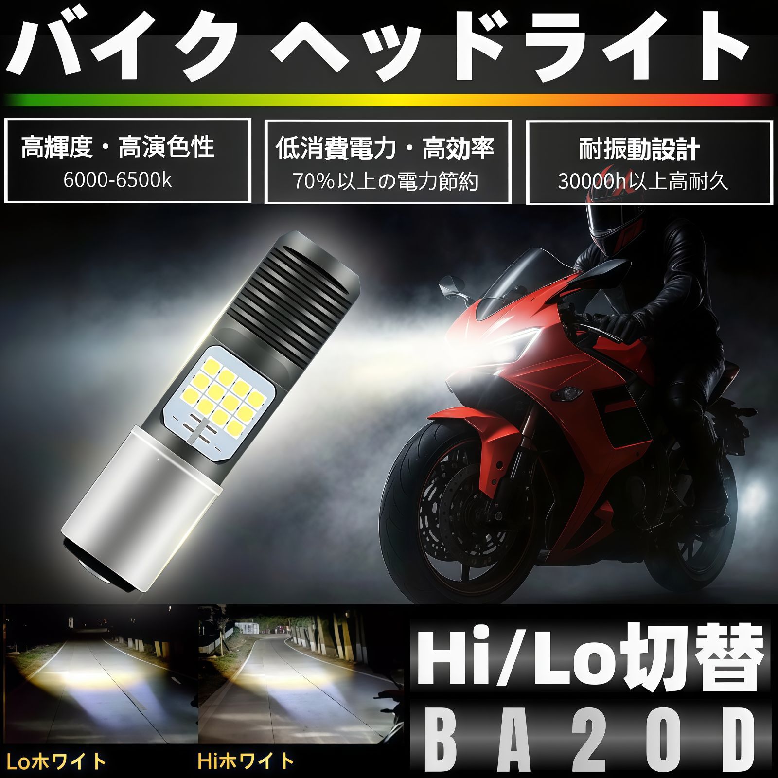 KYMCO BA20D LEDヘッドライト バイク用 Hi/Lo切替 1800lm 6500K 
