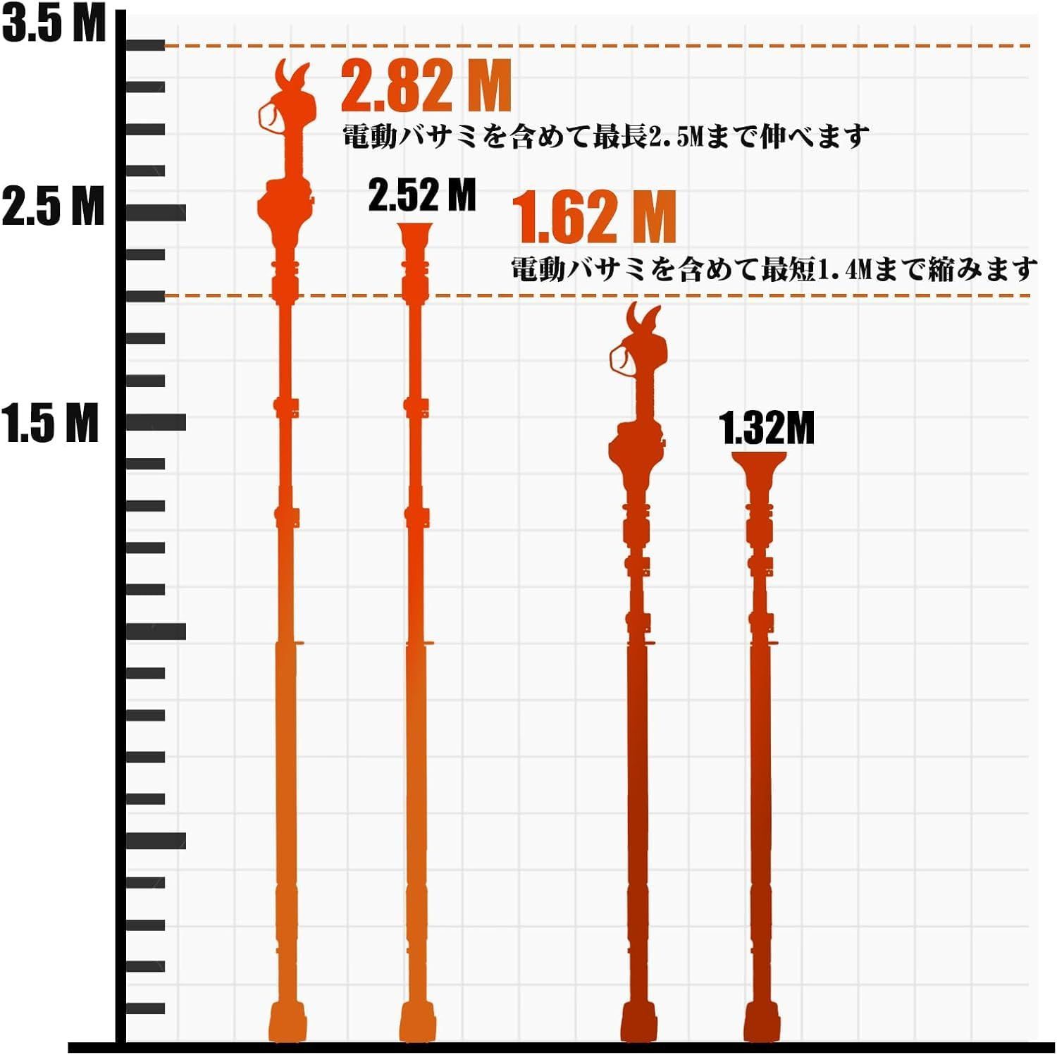 新着商品 Yireal 電動剪定バサミの延長ポール 高枝切り延長ポール
