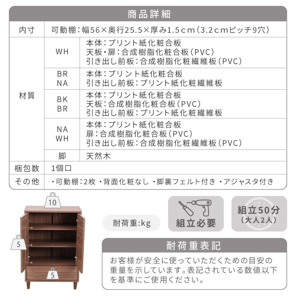 ＆ キャビネット