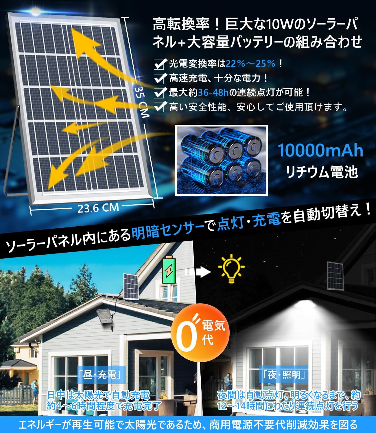 Qifeiyax 分離型 ソーラーライト 屋外 IP67防水 ソーラー投光器 センサーライト 人感 明暗センサー 超爆光 10000ルーメン 昼光色 超大型ソーラーパネル 10000mAh大容量 8つ点灯モード メモリー機能 4段階調光 リモコン付き