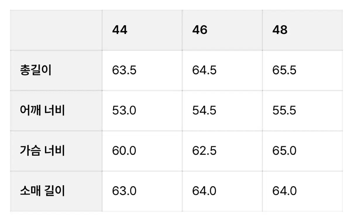 エルムード ポインター