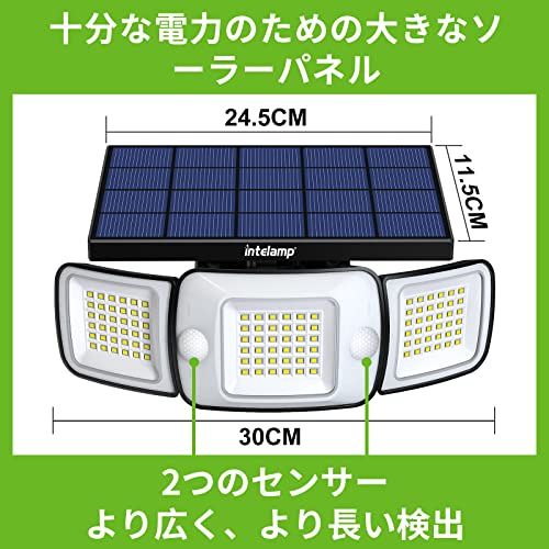 分離型 自動点灯