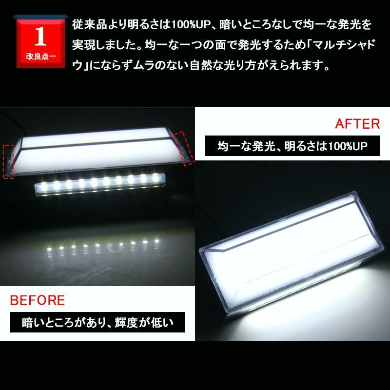 LEDサイドマーカー