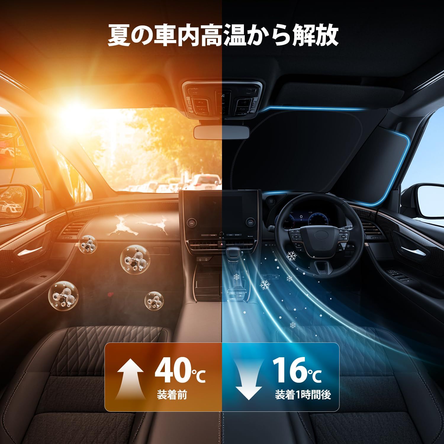  遮熱コーティング＆三角窓隠れ Cartist 革 ホンダ 新型N BOX JOY JF 5 6型 フロントサンシェード エヌボックス ジョイ nボックス 3代目 2025 10～ フロントガラス サンシェード シェードカーテン マルチサンシェード サンシェード サンシェード ビーチパラソル