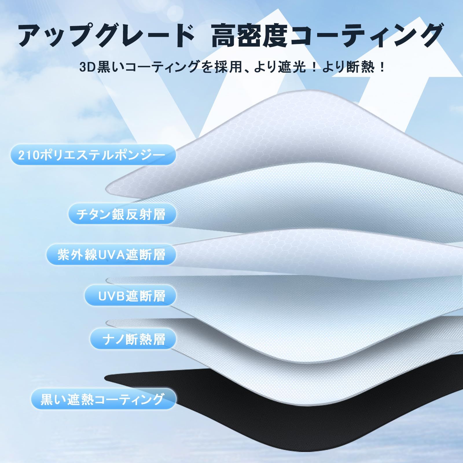 フロントガラス