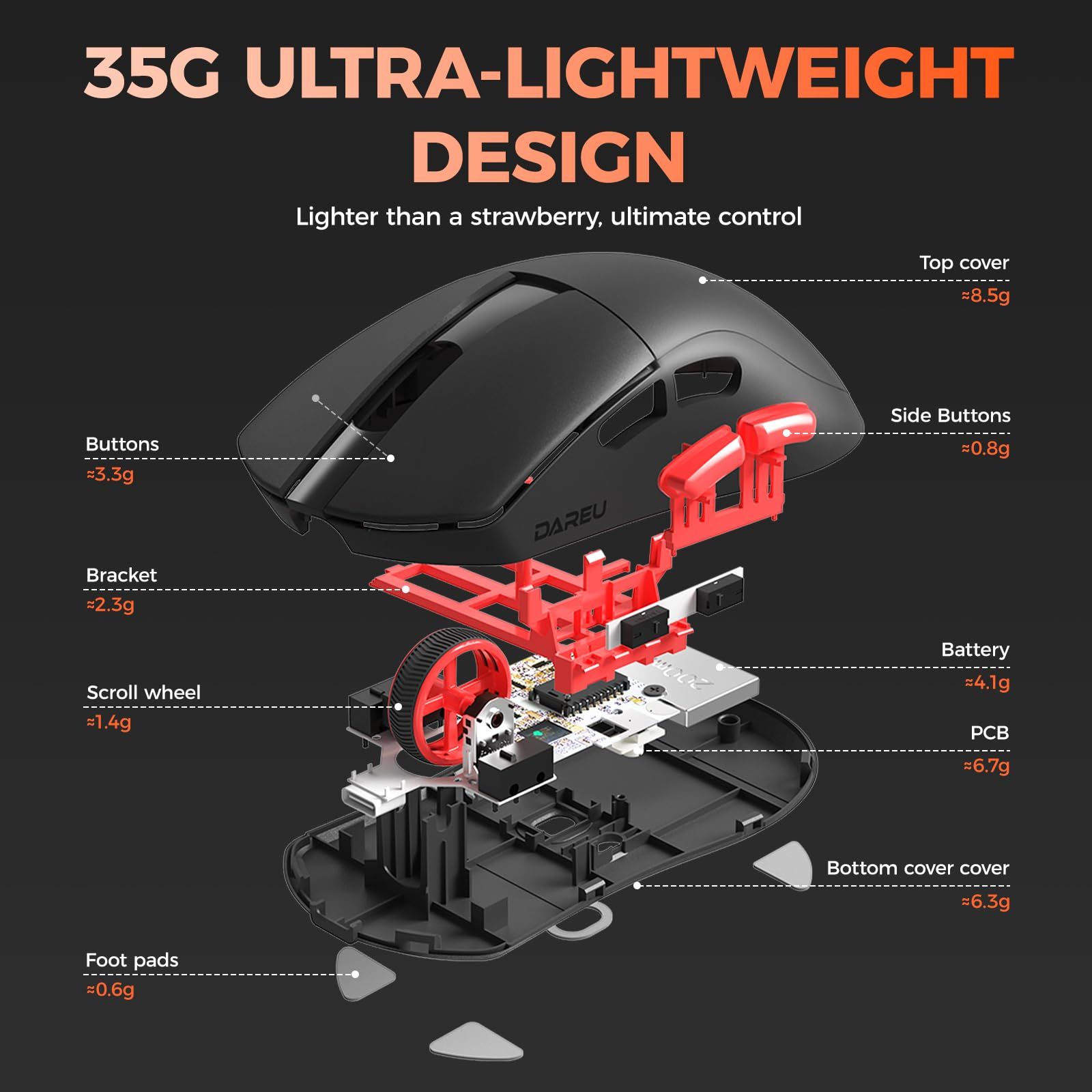 DAREU A950WING ゲーミングマウス 35g超軽量 無線 8Kポーリングレート 30000DPI 進化したPAW3950センサー搭載 ワイヤレス 8000Hzレシーバー付き 小型 左右対称 充電式 黒|ブラック 1年間メーカー
