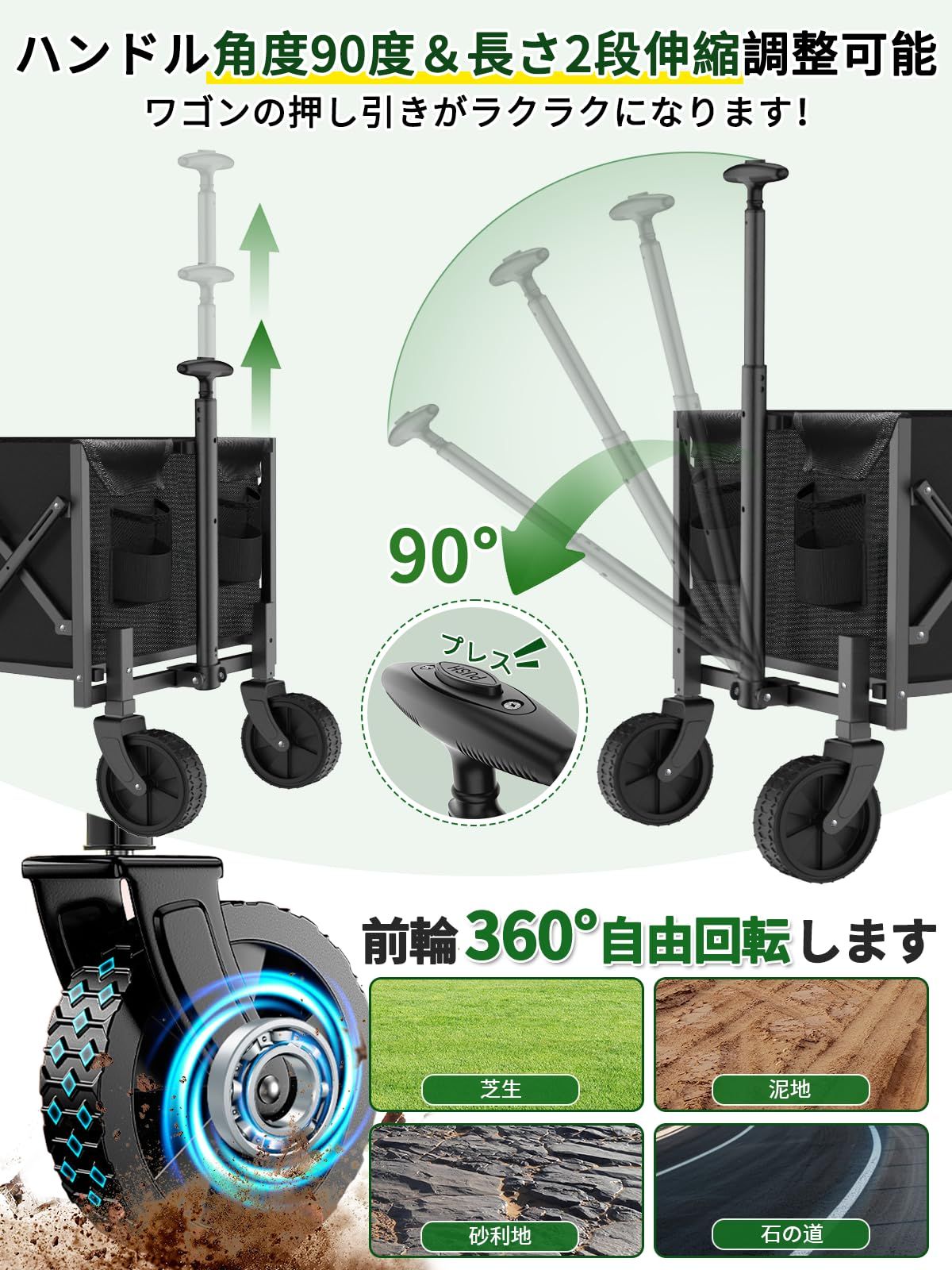 2025新登場 自立収納 後ろ開け可 キャリーワゴン 長物対応 キャリーカート Weeday 折り畳み式 アウトドアワゴン 頑丈 耐荷重100KG ミニ 大容量140L コンパクト 超軽量6kg ワイドタイヤ 多地形対応 キャンプ用品 荷物運び 釣り イ WWW_OPDRERGINERDOGAN_COM