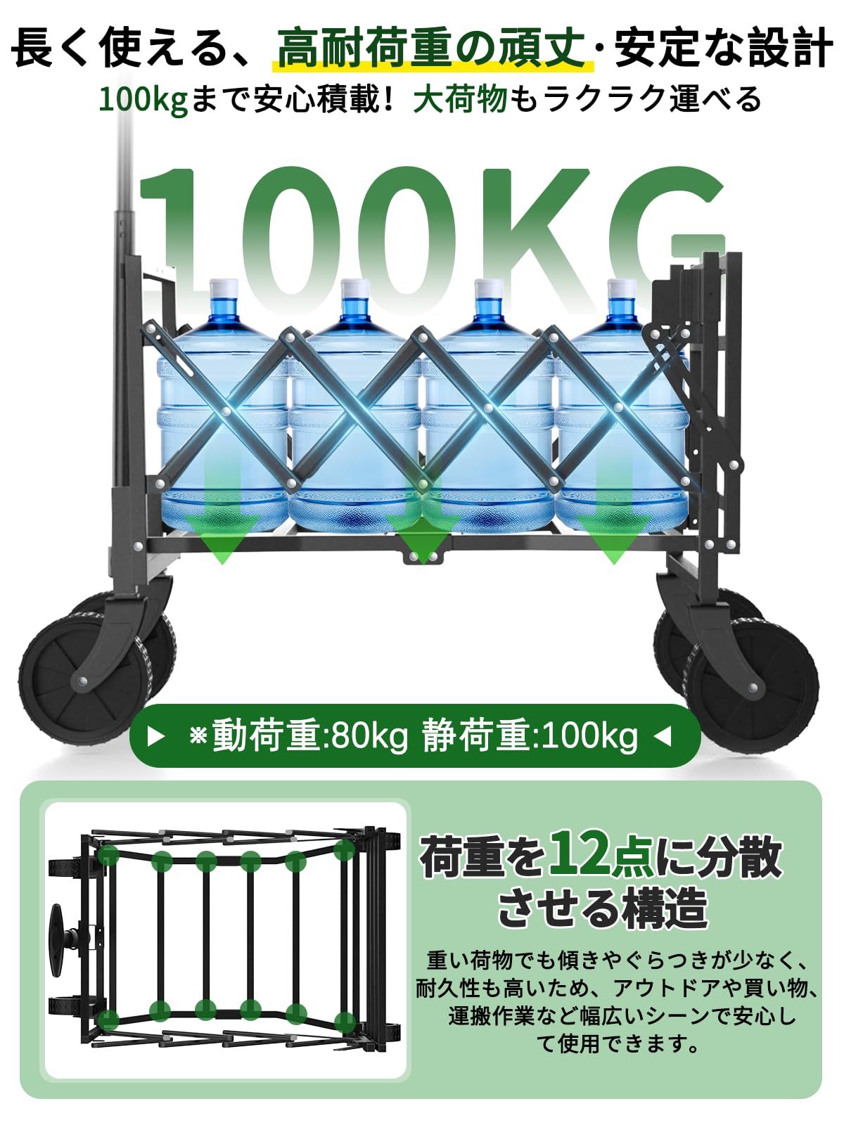 2025新登場 自立収納 後ろ開け可 キャリーワゴン 長物対応 キャリーカート Weeday 折り畳み式 アウトドアワゴン 頑丈 耐荷重100KG ミニ 大容量140L コンパクト 超軽量6kg ワイドタイヤ 多地形対応 キャンプ用品 荷物運び 釣り イ
