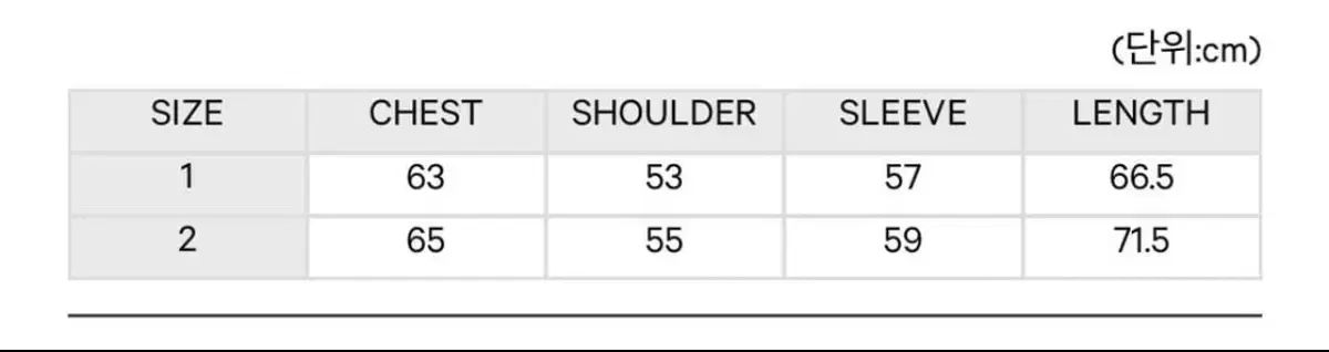 コイセイオ チェック