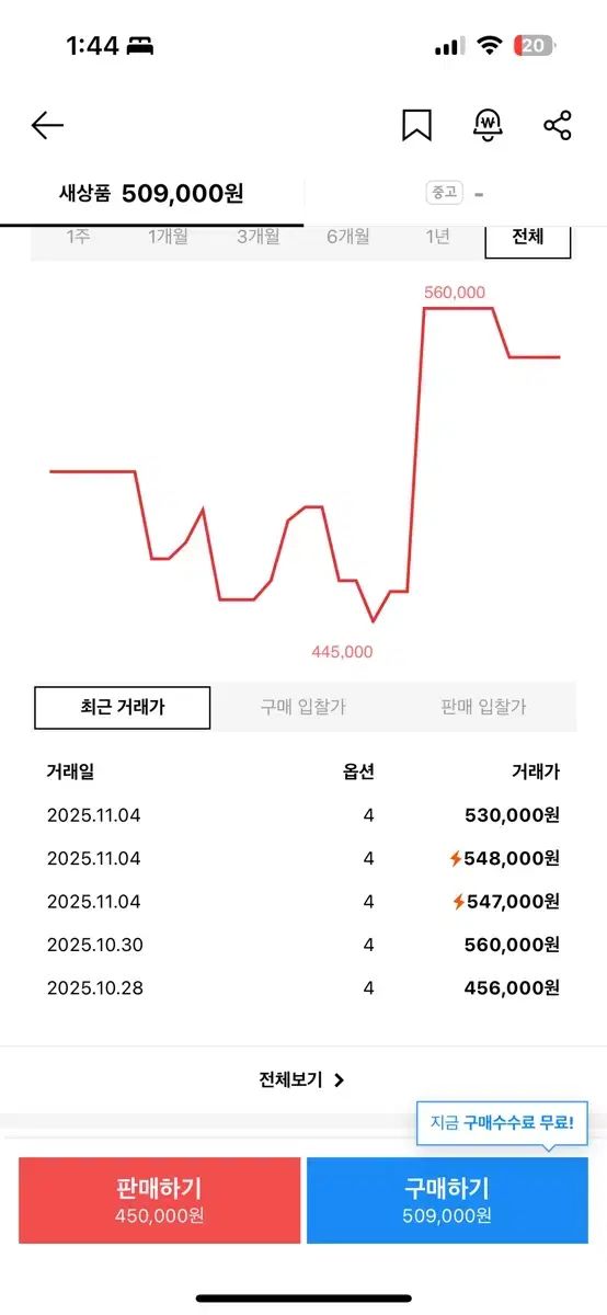 SAN SAN GEAR サンサンギアー サフィックス パファージャケット グレー サイズ4
