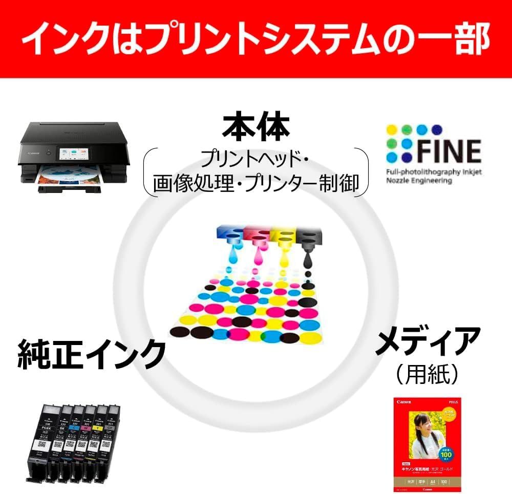 純正品セット商品 CanonインクカートリッジBC-361XL 3色カラー 大容量 BC-360XL ブラック 大容量 2個セット 対応機種 PIXUSPIXUS TS5430 | TS5330 WWW_MEBLE-SODAR_PL