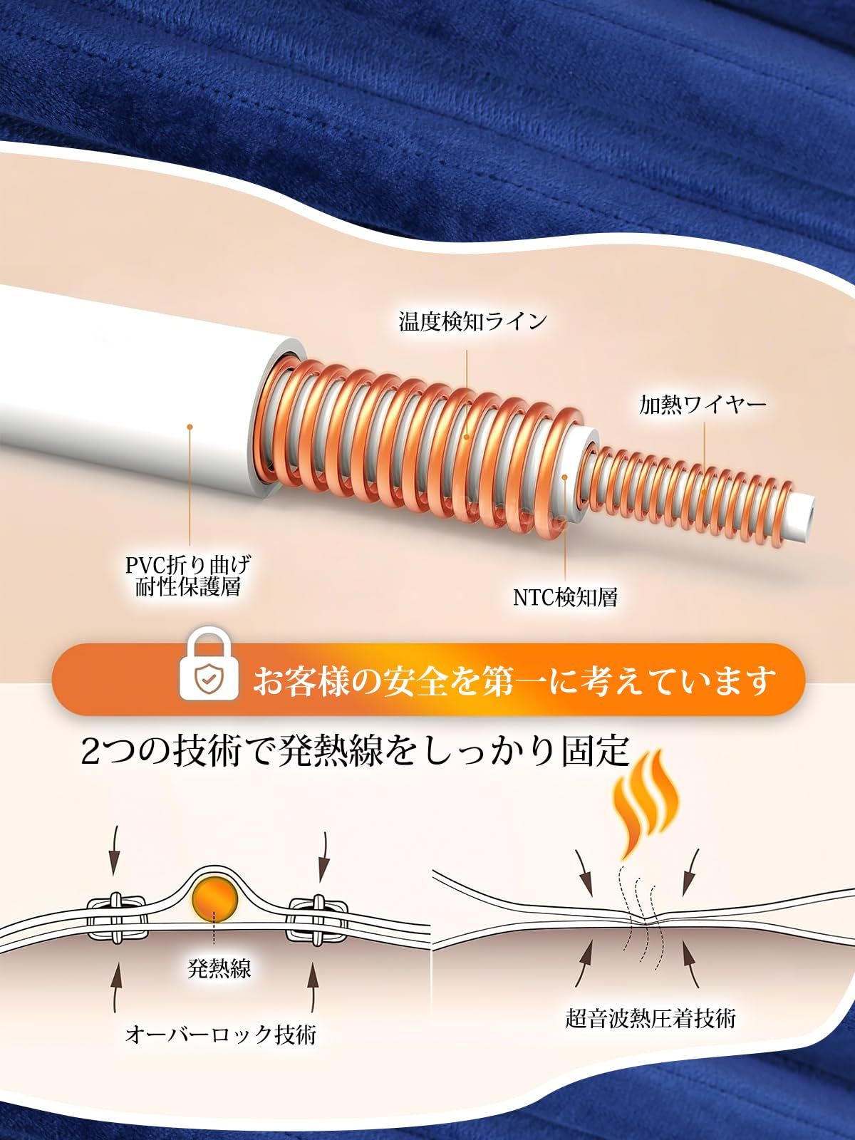 180×200cm ダブルコントロール