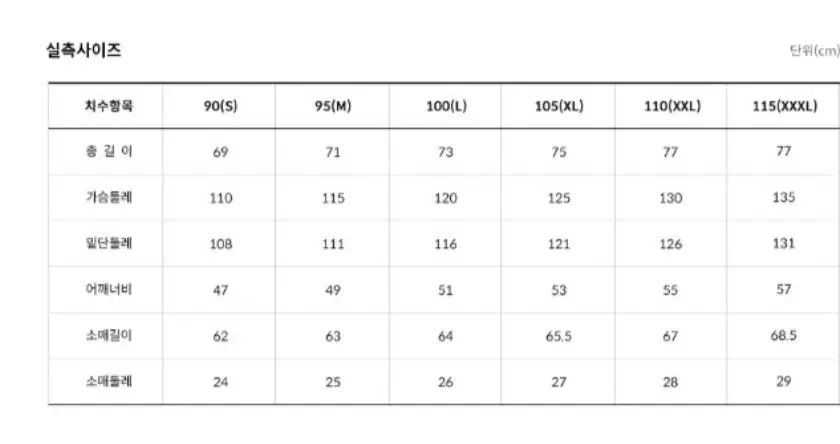  115 THE NORTH FACE ゴアテックス マウンテンジャケット その他 アウター