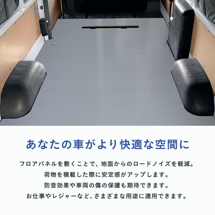 送料無料 200系 ハイエース DX ワイド フロアパネル M | トヨタ スーパーロング ワイドボディ レジアスエース 床張 床貼 フロアマット ラゲッジマット 床 フラットキット BRIGHTFACE_UK