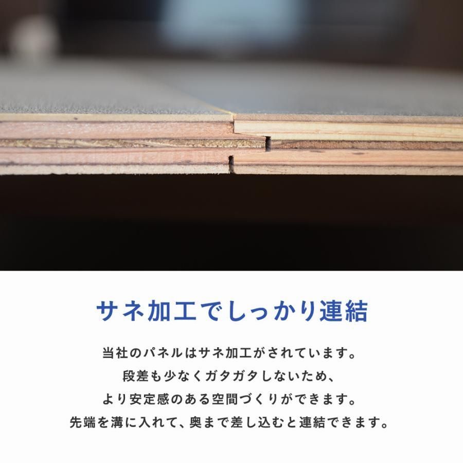 送料無料 200系 ハイエース DX ワイド フロアパネル S | トヨタ スーパーロング ワイドボディ レジアスエース 床張 床貼 フロアマット ラゲッジマット 床 フラットキット BRIGHTFACE_UK
