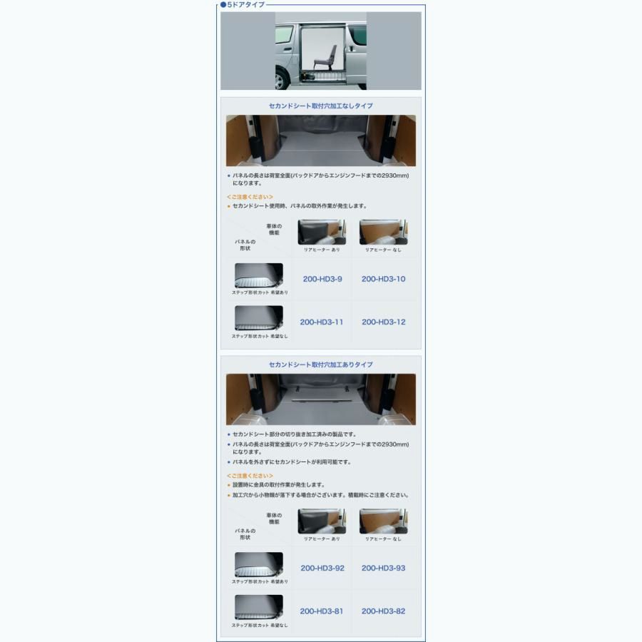 床貼 フロアマット