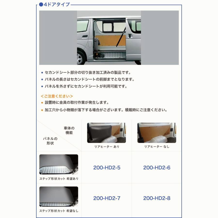 送料無料 200系 ハイエース DX 標準 フロアパネル M | トヨタ 標準ロング 標準ボディ レジアスエース 床張 床貼 フロアマット ラゲッジマット 床板 床 フラットキット BRIGHTFACE_UK