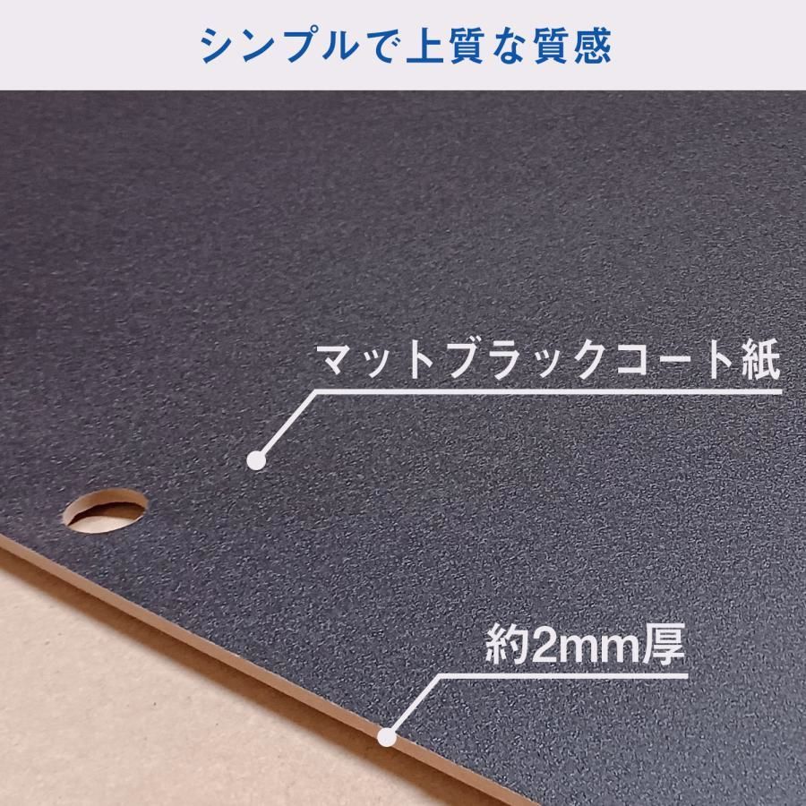 トリムパネル ｜