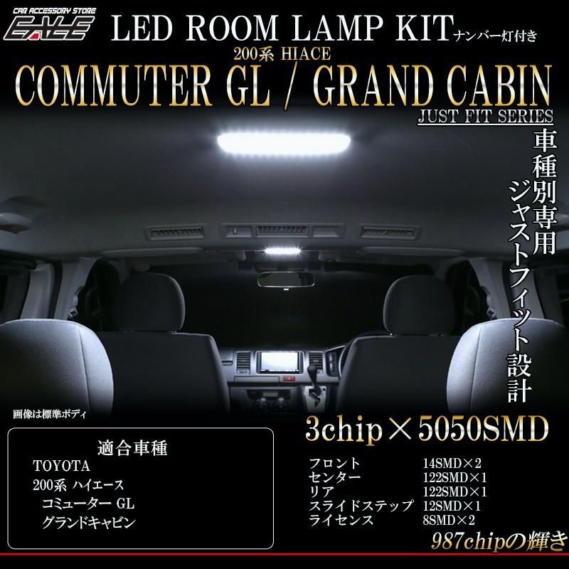 送料無料 200系 ハイエース LED ルームランプ グランドキャビン コミューターGL 7000K ホワイト R-415