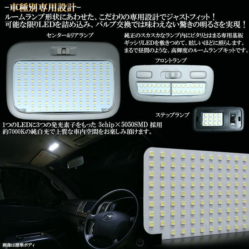 LED ルームランプ