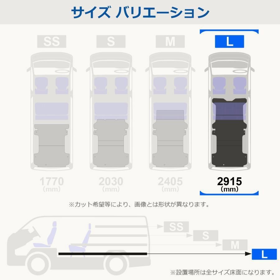フラットキット