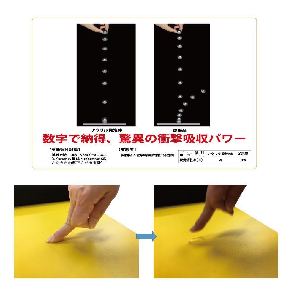 マットタイプ 1mX1m