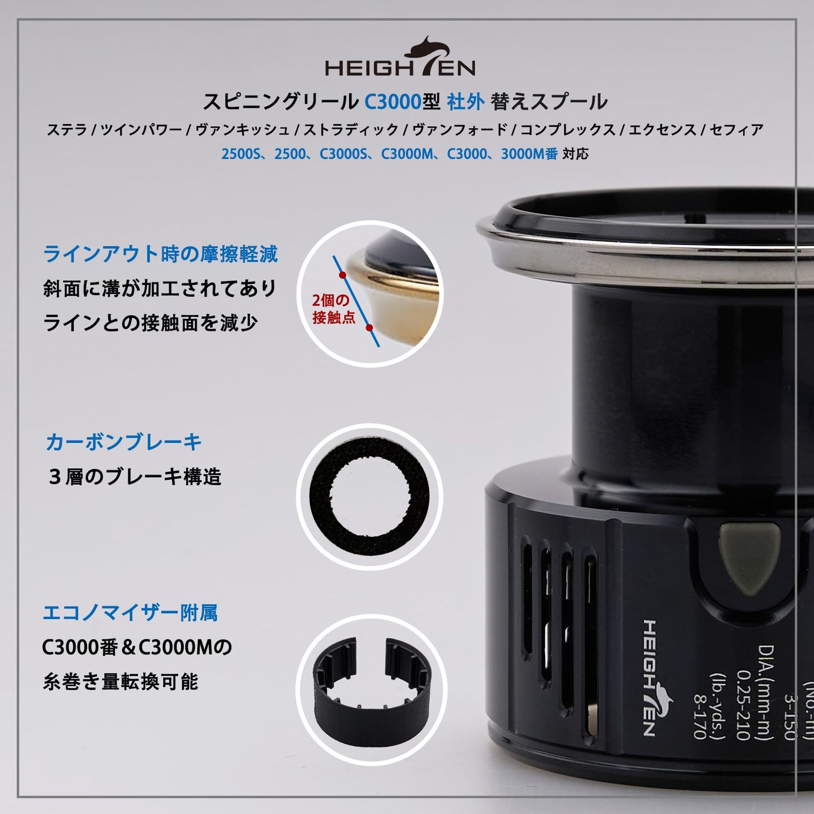 ヴァンフォード 2500shg+セフィアXR c3000sスプール シマノ 20ヴァン