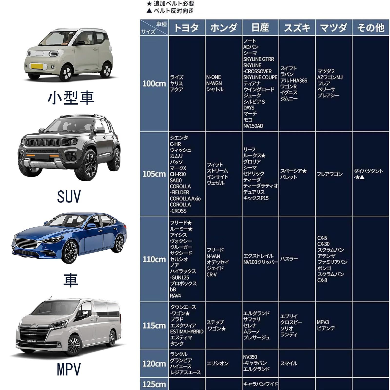日焼け対 暑さ対策 収納便利 車内温度上昇抑制 フロント紫外線 車遮光プライバシー保護110cm 日除け 車 ロール式 車サンシェード 2025新型登場 強力遮光 猛暑対策 自動ロール式 シンシェード サンシェード