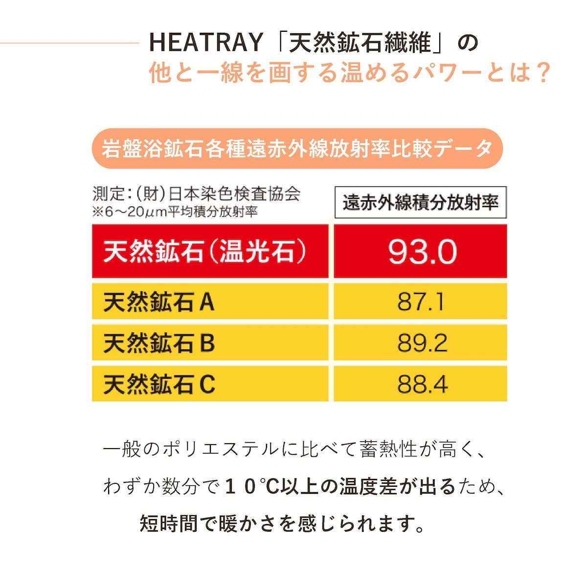レディース 厚手