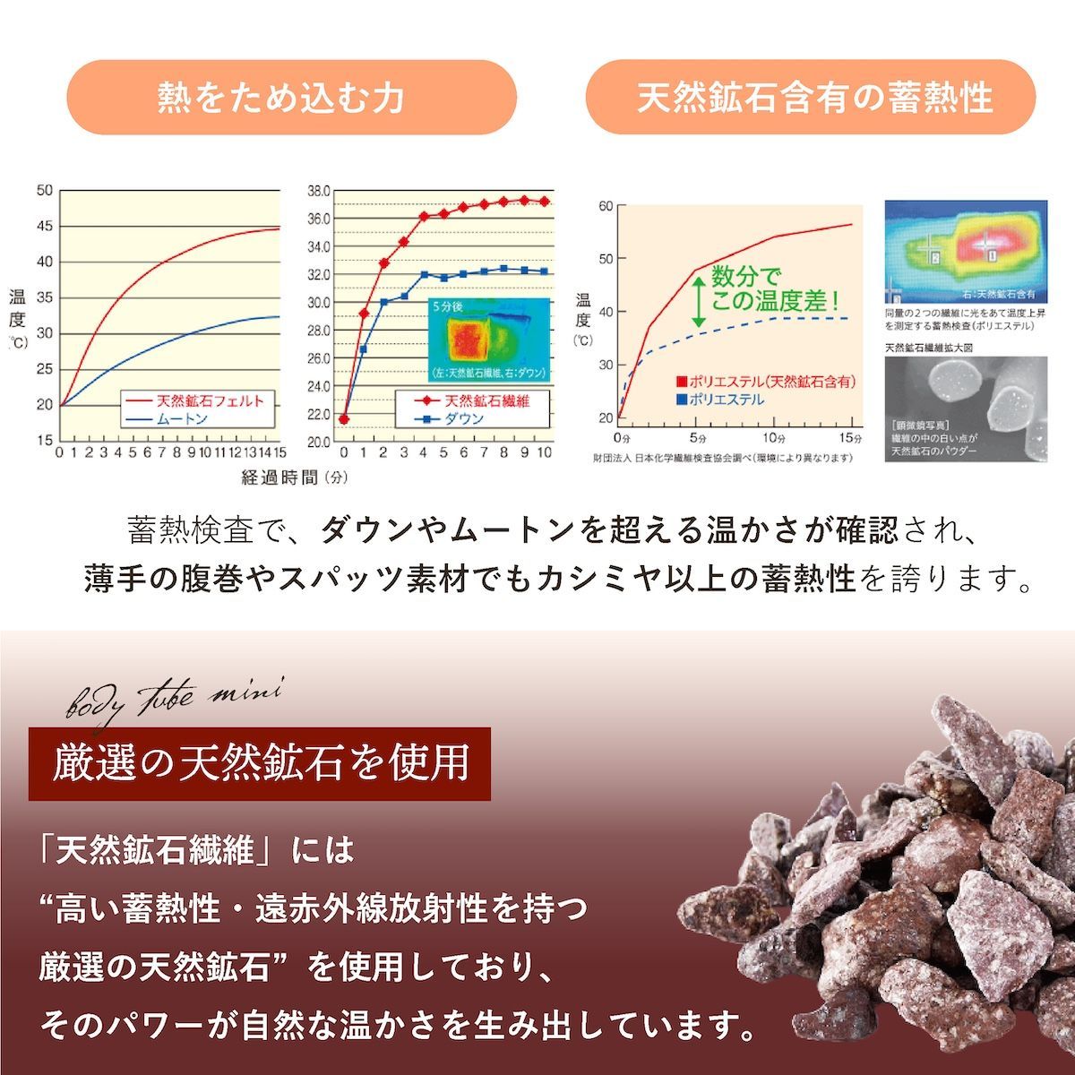 ユメロン黒川 腹巻