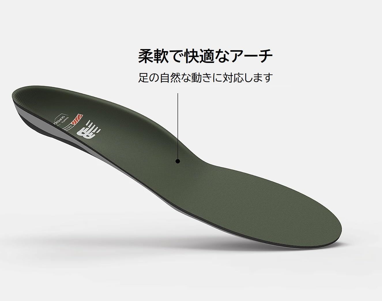 ニューバランス Superfeet インソール カジュアルフレックスクッション FL6386 中敷き インサート スーパーフィート クッション