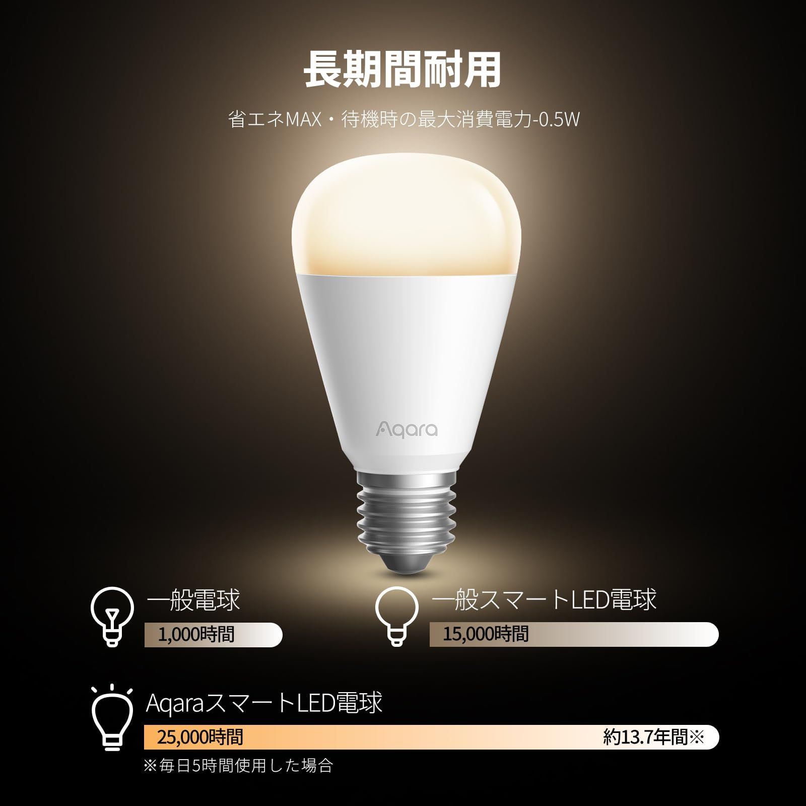 【5個セット】Aqara LED 電球 T2 E26口金 CCT 楽天市場】Aqara LED電球 T2 E26口金 RGB CCT 電球 E26 1600万色