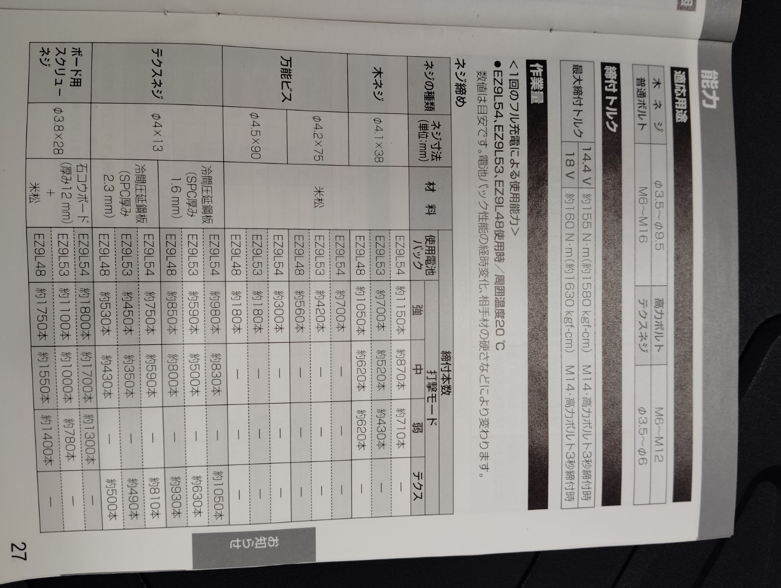 充電 インパクトドライバー
