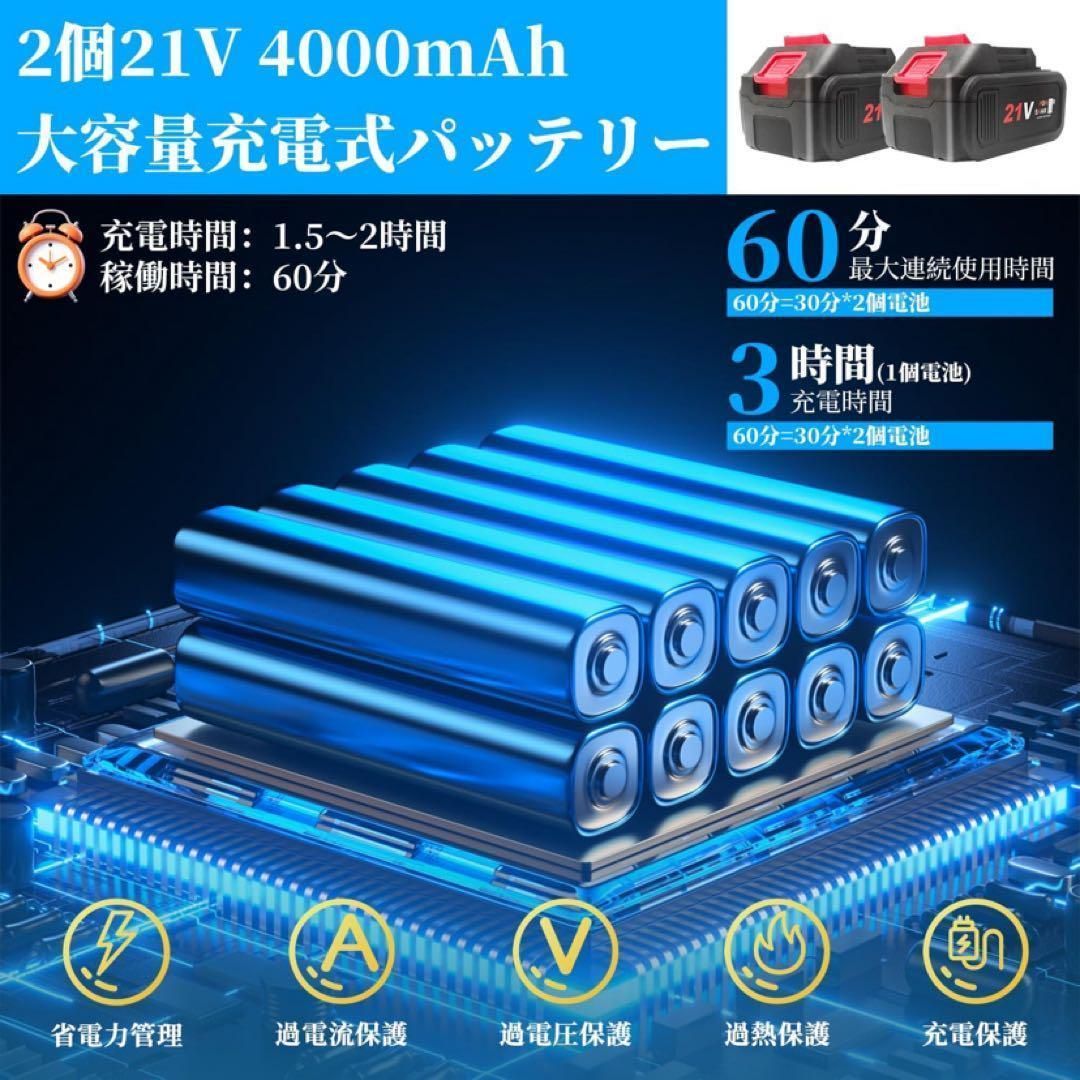 12インチ チェーンソー