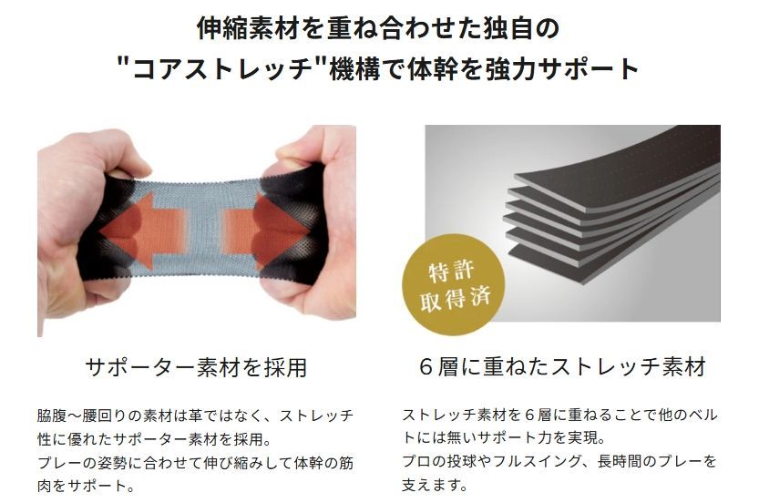 CoreEnergy コアエナジー